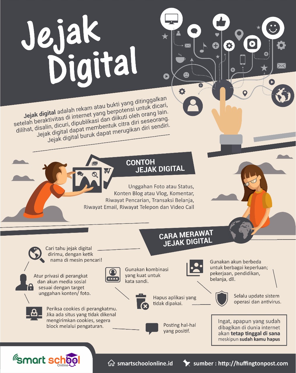 Jejak Digital