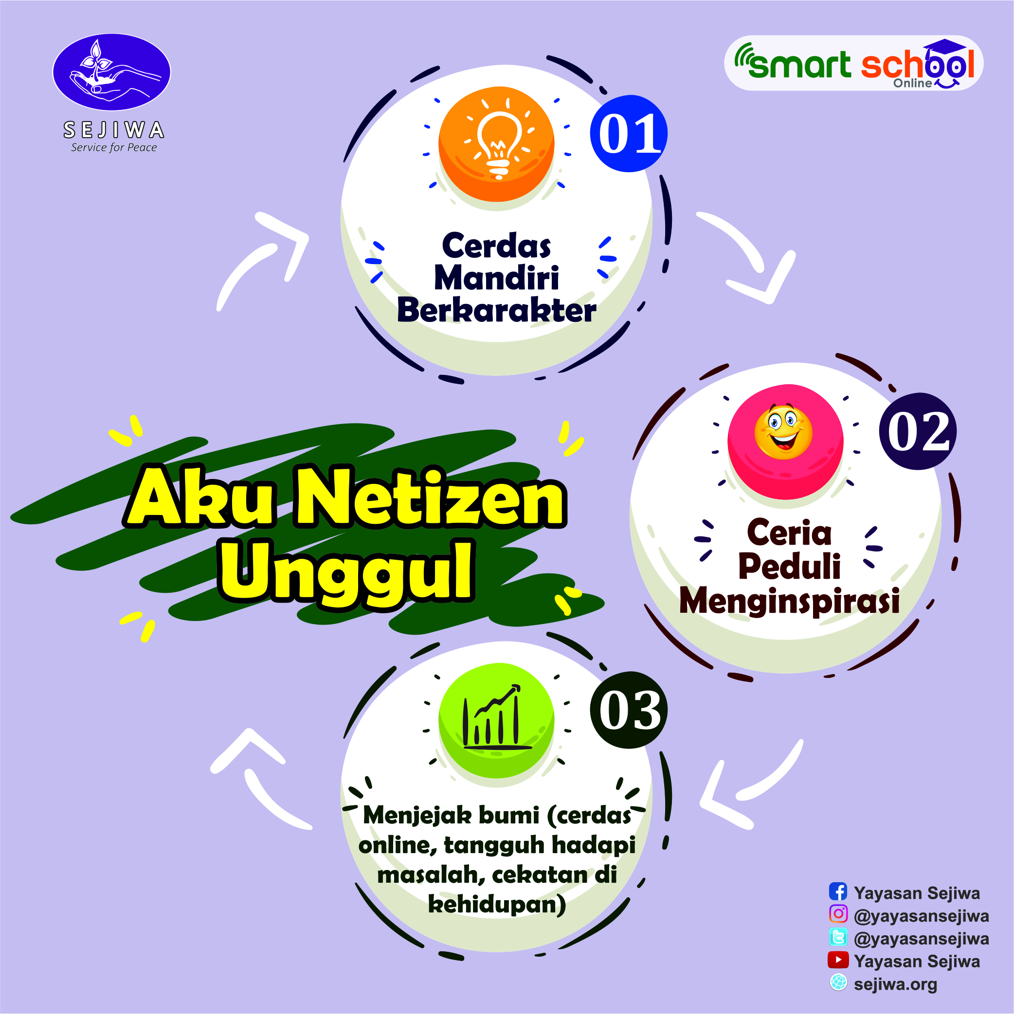 Aku Netizen Unggul